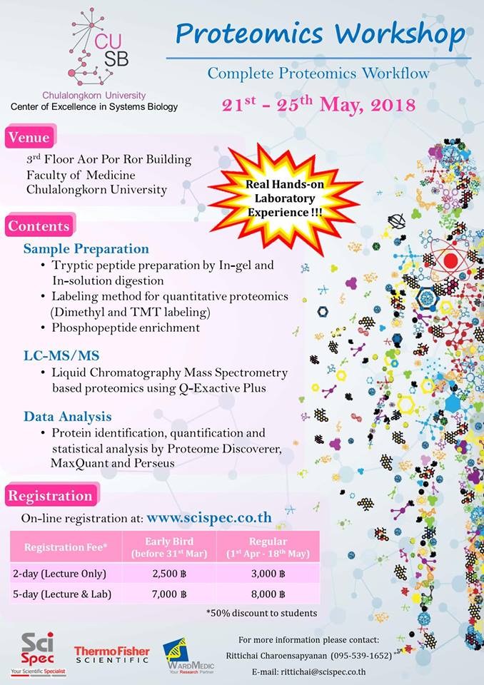 CU to Co-host Proteomics Workshop