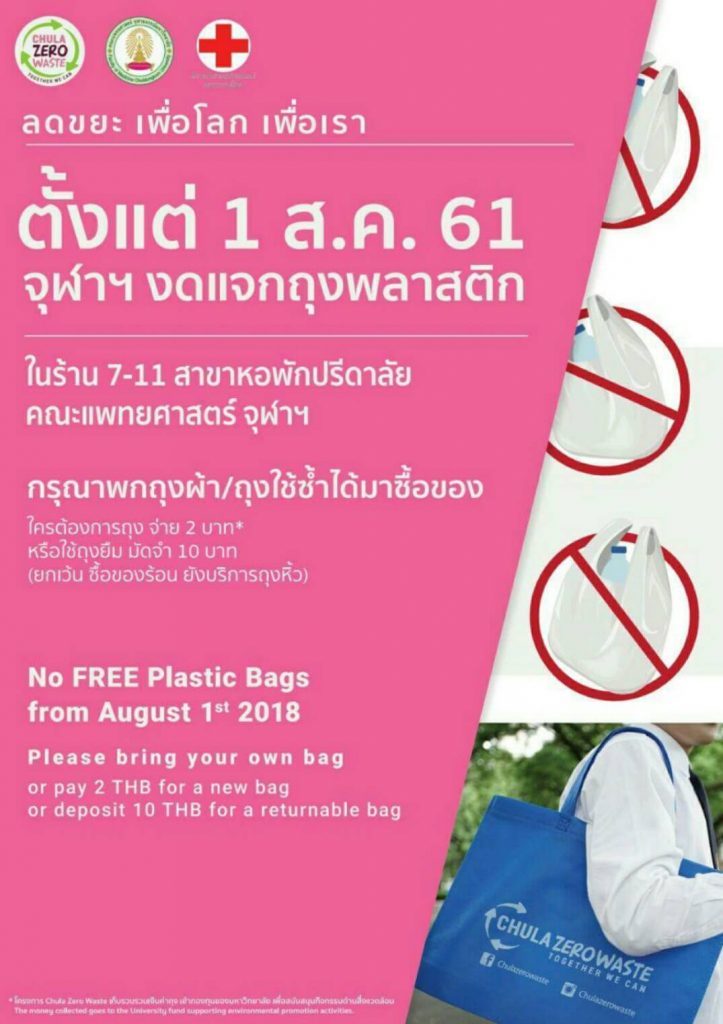 CU’s Move Towards a Plastic-Free Community