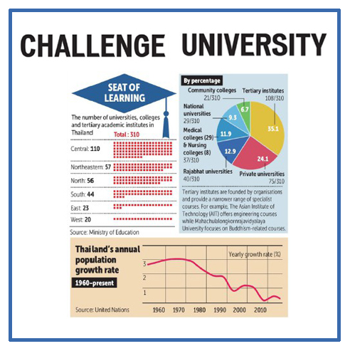 UNIVERSITY CHALLENGE