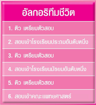 อัลกอริทีมชีวิต