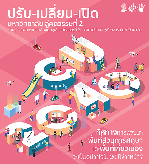 ผังแม่บทจุฬาฯ “ยุทธวิธีฝังเข็ม” มหาวิทยาลัย ต้องไม่น่าเบื่อ ดูดคนเข้าเรียน