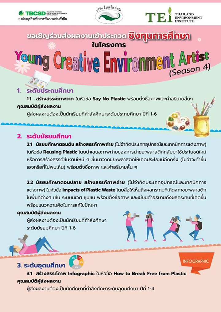 ประกวด Infographic โครงการ Young Creative Environment Artist (Season 4)