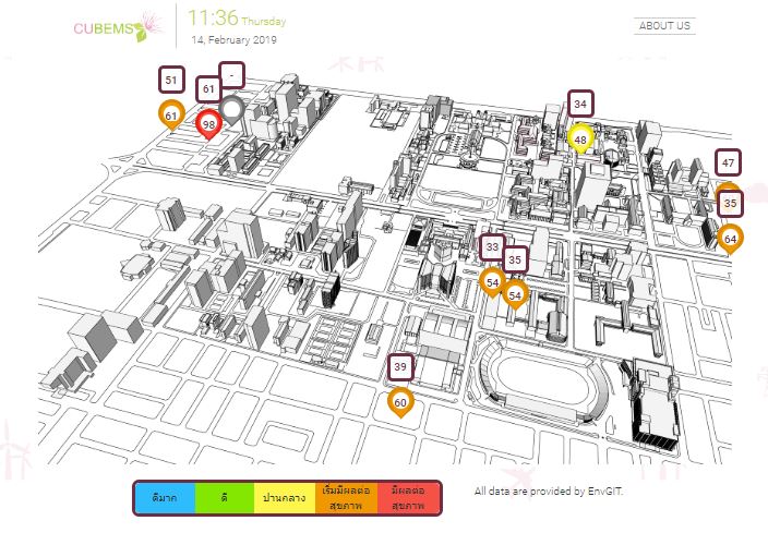 ผลการตรวจติดตามค่า PM2.5 ในจุฬาฯ 14 ก.พ. 2562 ยังคงพบค่า PM2.5 อยู่ในระดับเริ่มมีผลต่อสุขภาพ