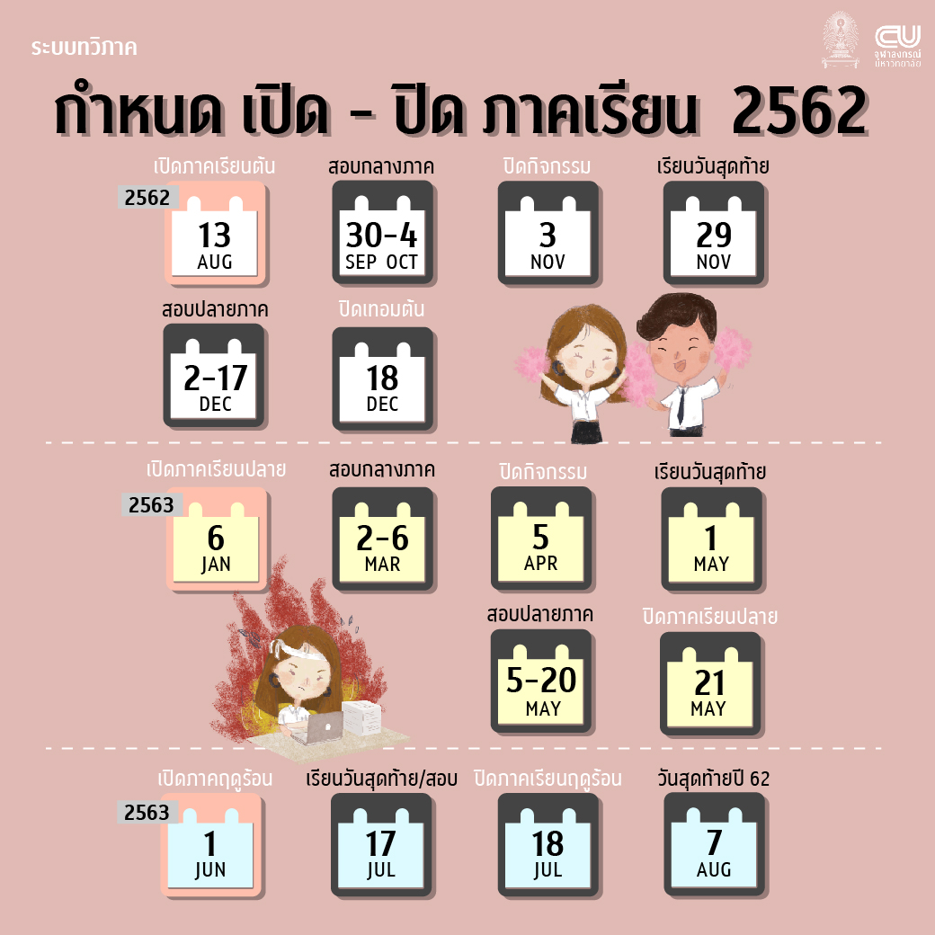 ประกาศกำหนดวัน๶�ปิด – ปิดภาคการศึกษา จุฬาฯ ปีการศึกษา 2562