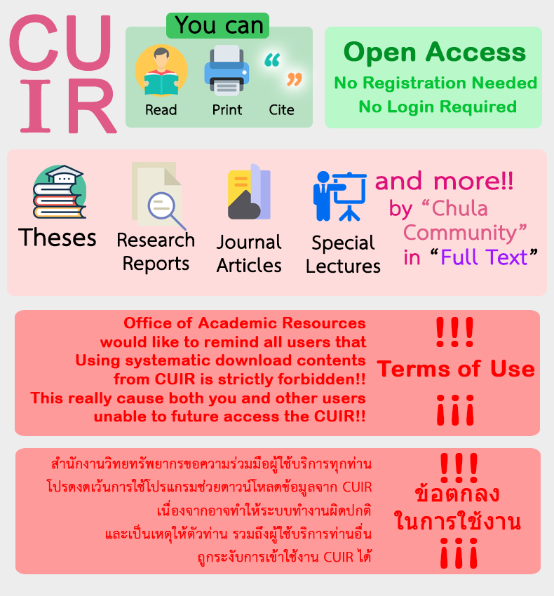 CUIR บริการสืบค้นและดาวน์โหลดวิทยานิพนธ์อิเล็กทรอนิกส์ ฟรี! ไม่ต้องลงทะเบียน