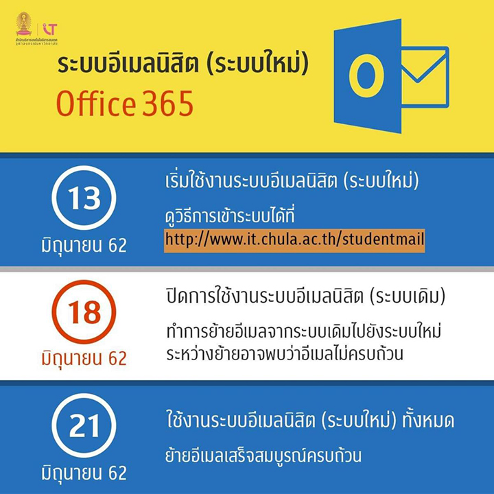 ระบบอีเมลนิสิตระบบใหม่ Office365