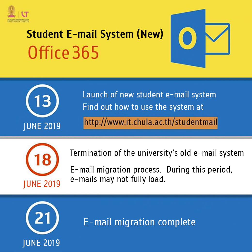 New Student Email Portal: Office365