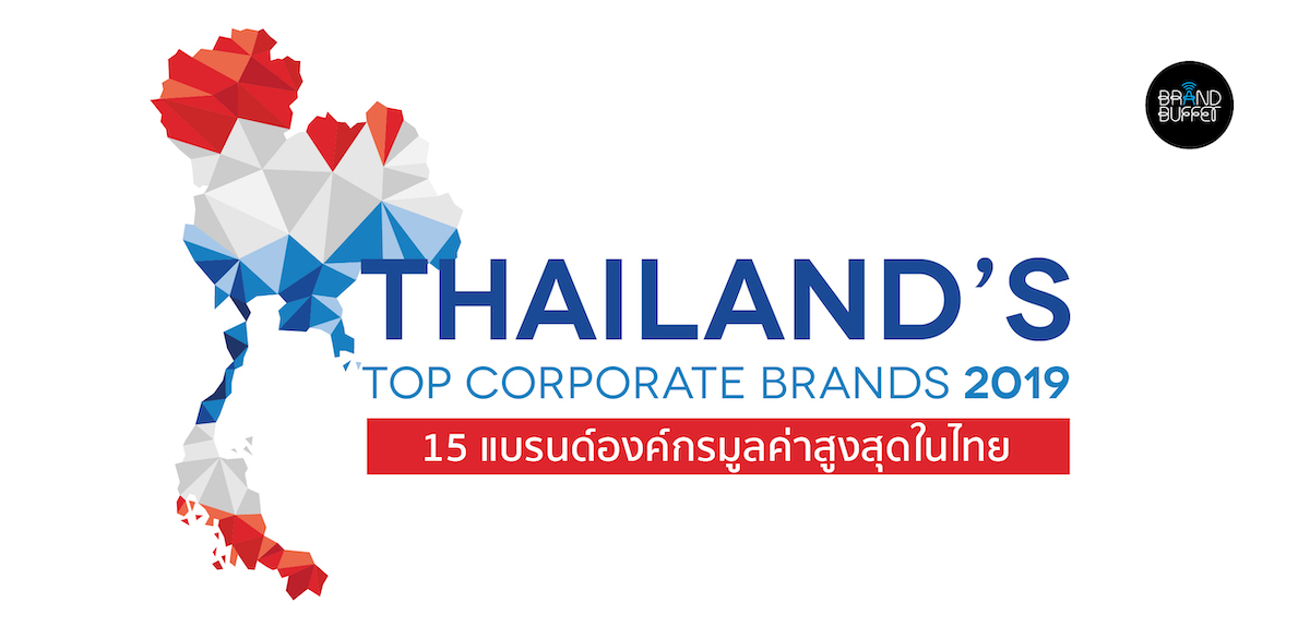 ครบรอบ 10 ปี งานวิจัยจาก “จุฬาฯ” กับ 15 สุดยอดแบรนด์องค์กรที่มีมูลค่าสูงสุดในประเทศไทย และ 6 สุดยอดแบรนด์อาเซียน