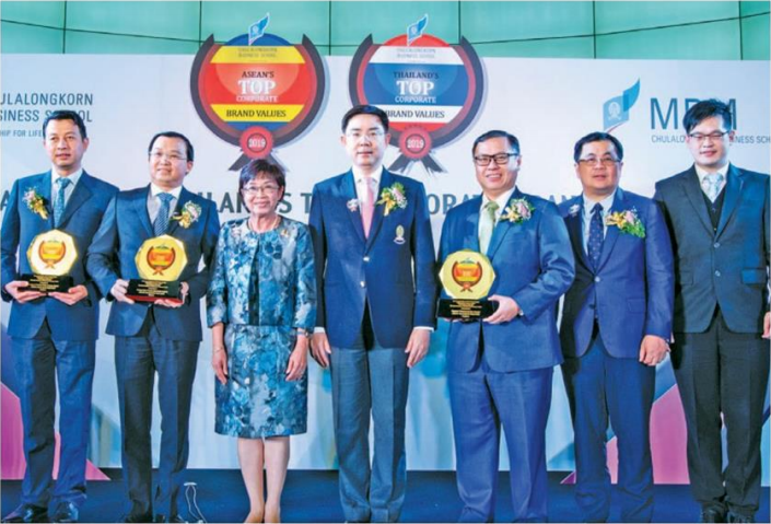 Photo News: Column TRADE Talk: ASEAN and Thailand’s Top Corporate Brands 2019 Award Presentation