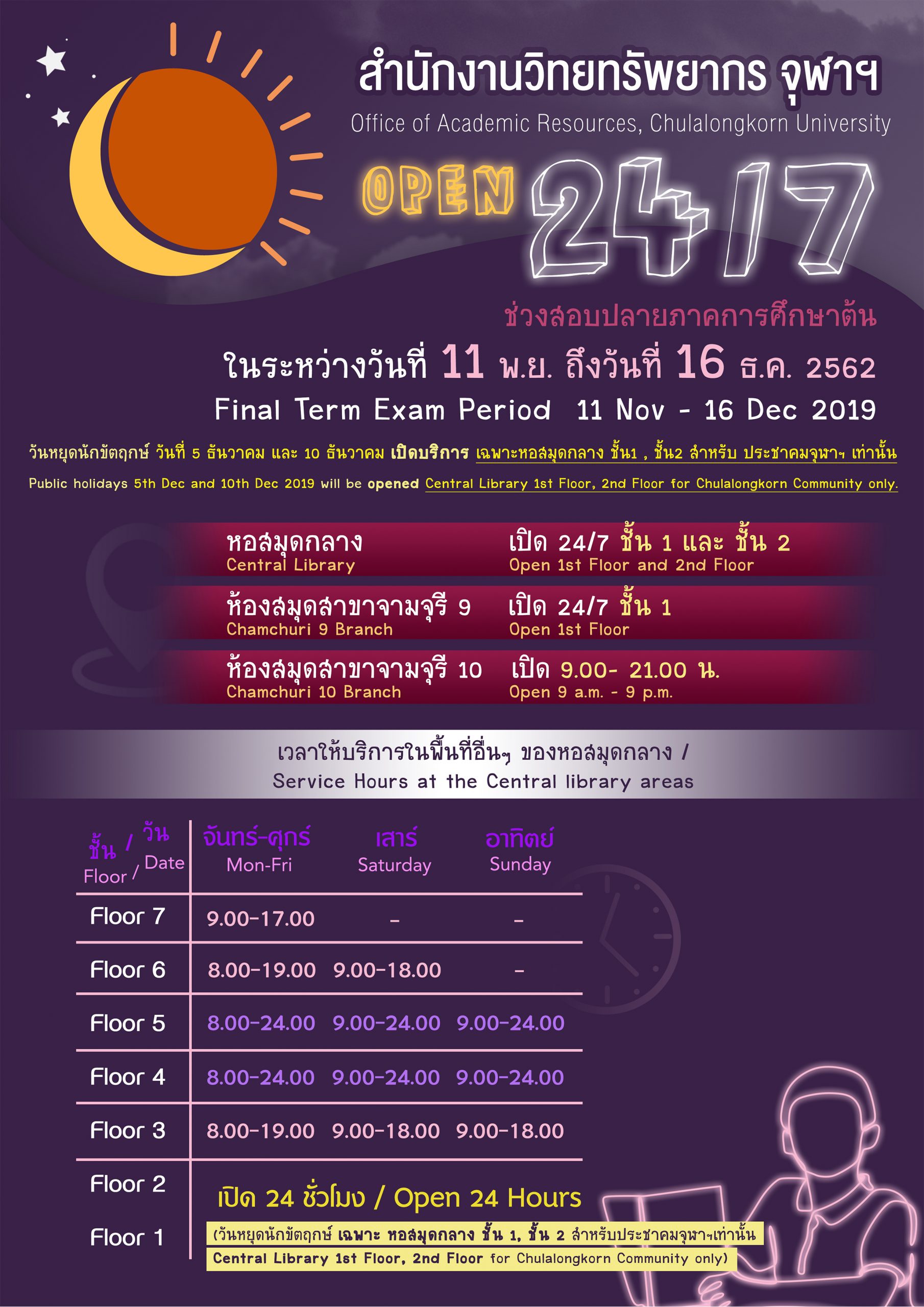 หอสมุดกลางจุฬาฯ เปิดบริการ 24/7