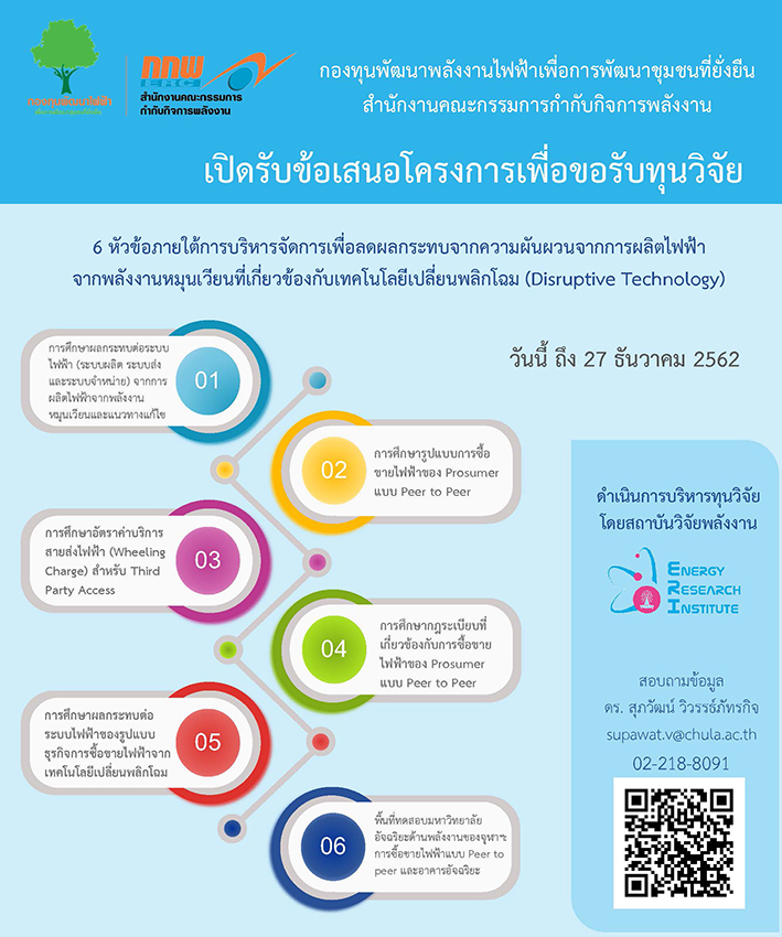 สถาบันวิจัยพลังงาน จุฬาฯ เชิญชวนเสนอโครงการเพื่อขอรับทุนวิจัย “ผลกระทบจากความผันผวนจากการผลิตไฟฟ้า จากพลังงานหมุนเวียน”