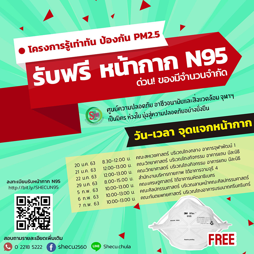 “แจกหน้ากาก N95 ฟรี” แก่ชาวจุฬาฯ โครงการรู้เท่าทัน ป้องกัน PM2.5 เพื่อป้องกันฝุ่น PM2.5