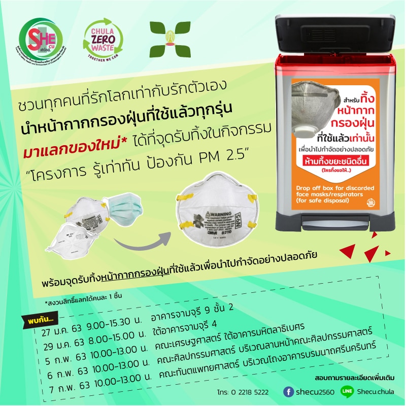 “หน้ากากอนามัยใช้แล้ว” มีค่า อย่าทิ้ง นำมาแลก ของใหม่ฟรี !!!!