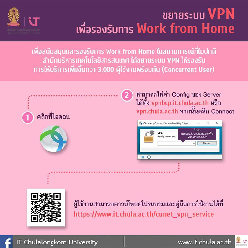 สำนักบริหารเทคโนโลยีสารสนเทศ จุฬาฯ “ขยายระบบ VPN เพื่อรองรับผู้ใช้งาน Work from Home”