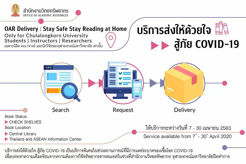สำนักงานวิทยทรัพยากร จุฬาฯ “บริการส่งด้วยใจ สู้ภัย COVID-19”