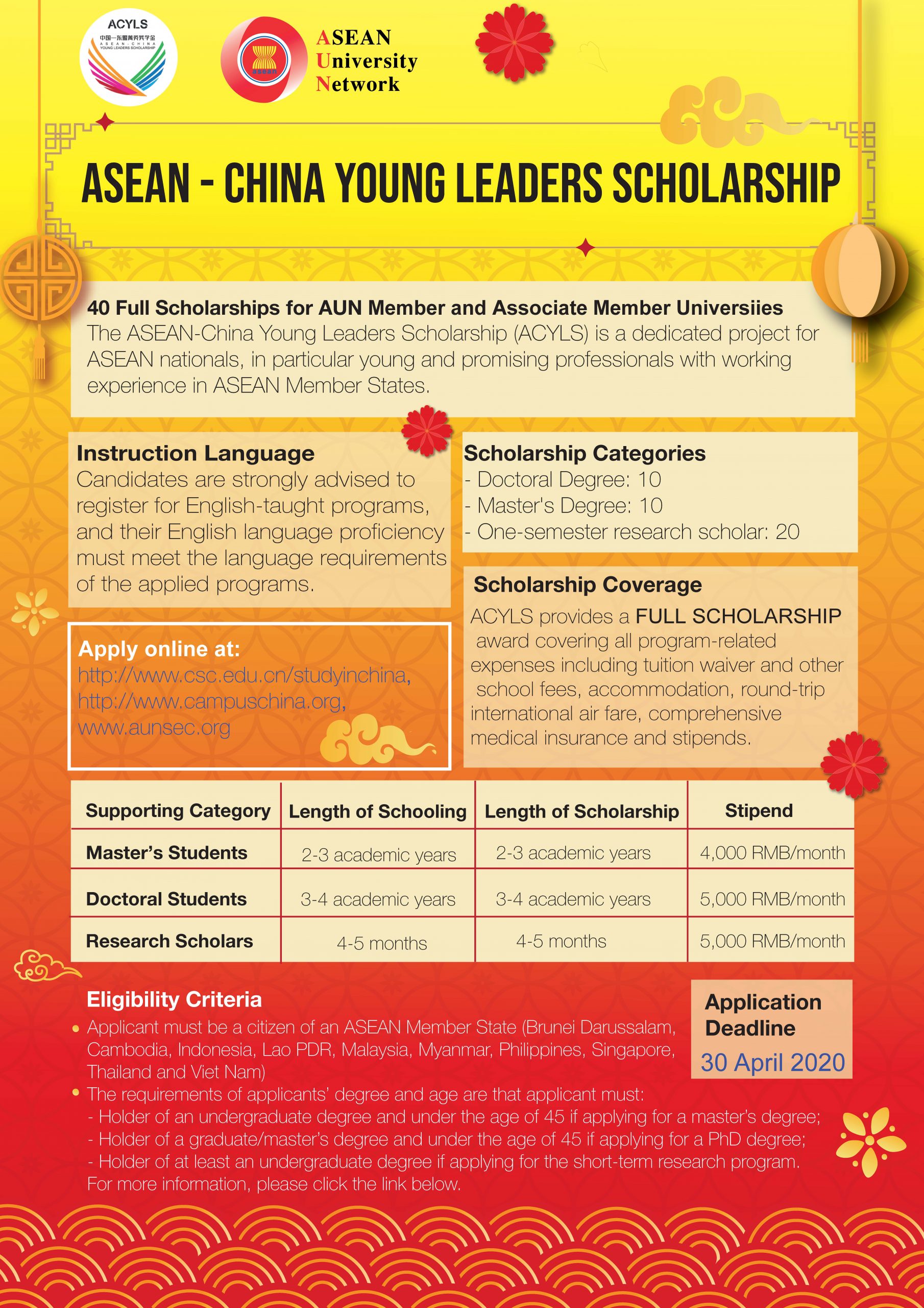 ASEAN-China Young Leaders Scholarship (ACYLS) 2020