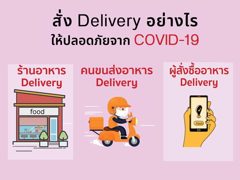 “สั่ง Delivery” อย่างไรให้ปลอดภัยจาก COVID-19