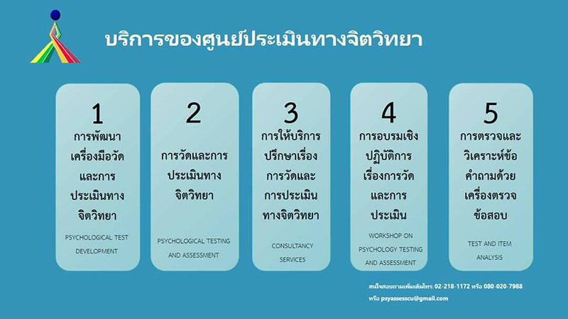 บริการการประเมินทางจิตวิทยาครบวงจรที่คณะจิตวิทยา จุฬาฯ