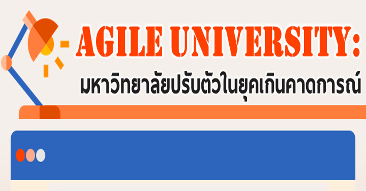 Agile University  มหาวิทยาลัยปรับตัวในยุคเกินคาดการณ์