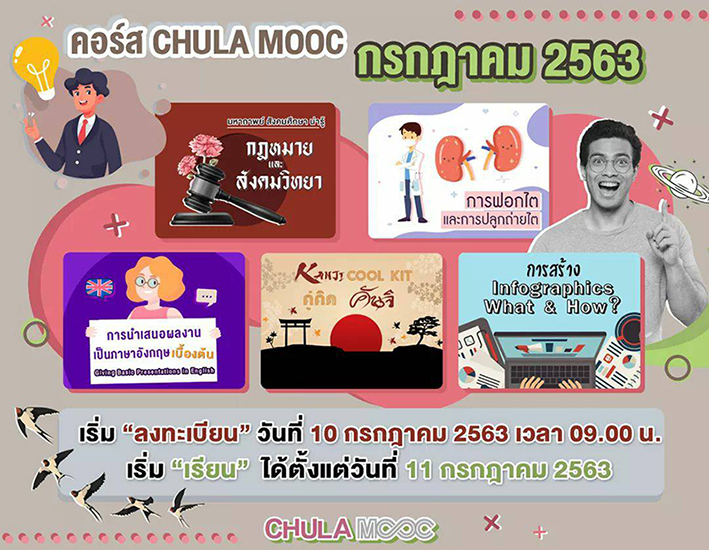 หลากหลายวิชา CHULA MOOC  เปิดให้ลงทะเบียนเรียนเดือนกรกฎาคม