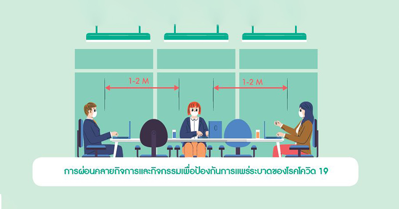 คู่มือการปฏิบัติตามมาตรการผ่อนคลาย เพื่อป้องกันการระบาดของโควิด-19 สำหรับประเภทกิจการและกิจกรรม กลุ่มที่ 3