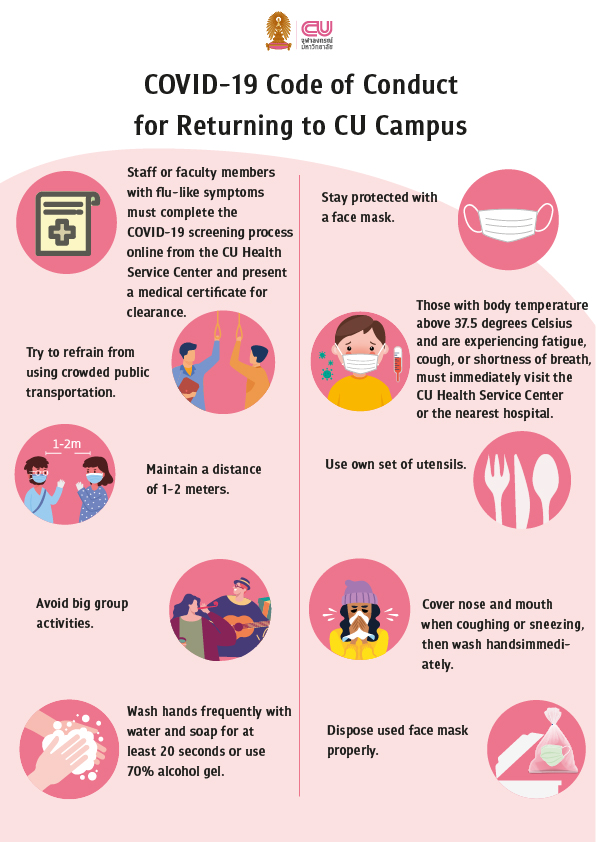 COVID-19 Code of Conduct for Returning to CU Campus