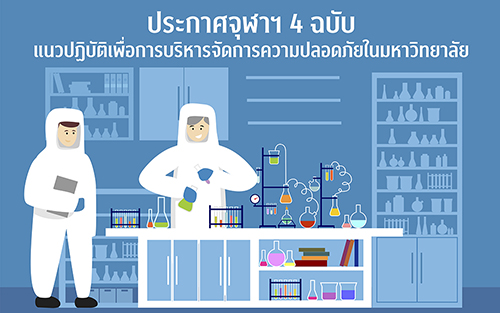 ประกาศจุฬาฯ 4 ฉบับ แนวปฏิบัติเพื่อการบริหารจัดการความปลอดภัยในมหาวิทยาลัย