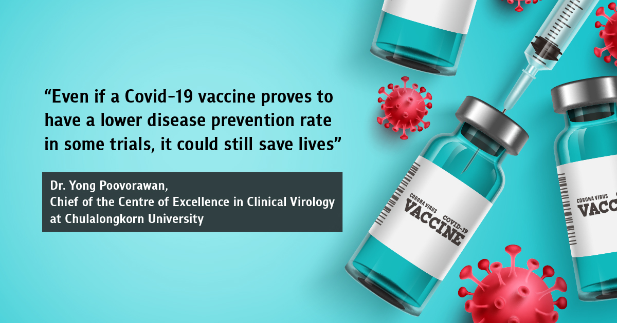 ‘Don’t insist on 100% efficacy’