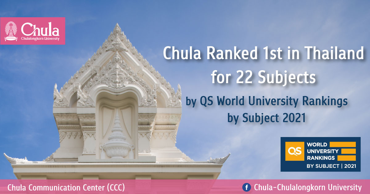 Chula Ranked 1st in Thailand for 22 Subjects by QS World University Rankings by Subject 2021