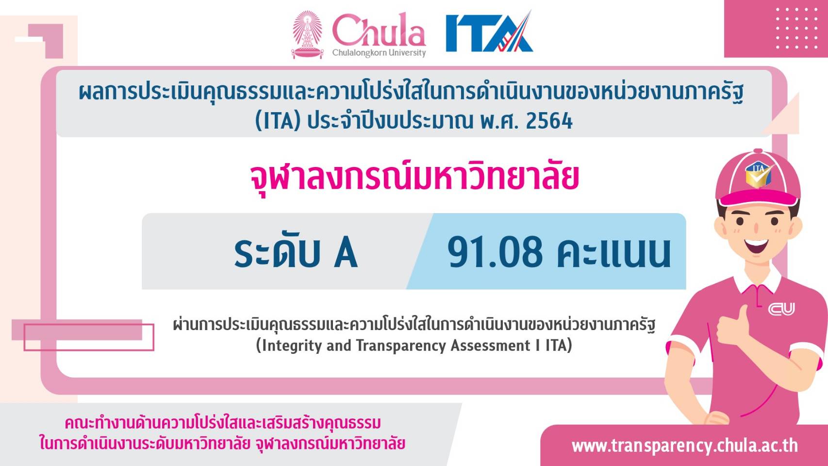 จุฬาฯ ได้คะแนนระดับ A การประเมินคุณธรรมและความโปร่งใสในการดำเนินงาน ของหน่วยงานภาครัฐ (ITA) ประจำปี 2564