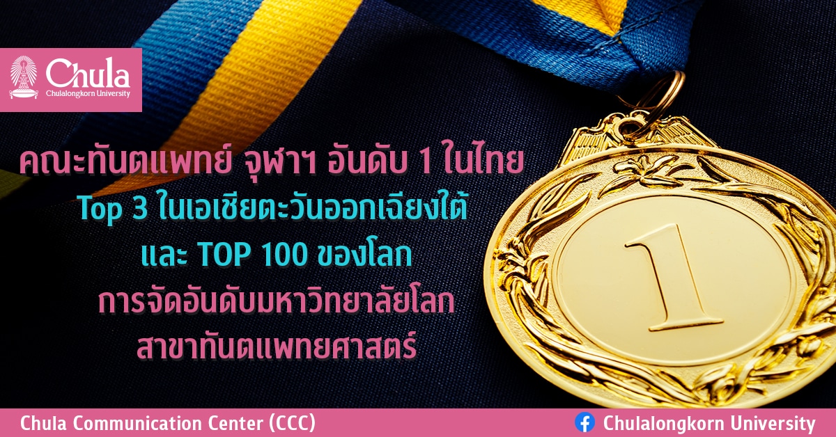 คณะทันตแพทย์ จุฬาฯ อันดับ 1 ในไทย Top 3 ในเอเชียตะวันออกเฉียงใต้ และ TOP 100 ของโลก การจัดอันดับมหาวิทยาลัยโลกสาขาทันตแพทยศาสตร์