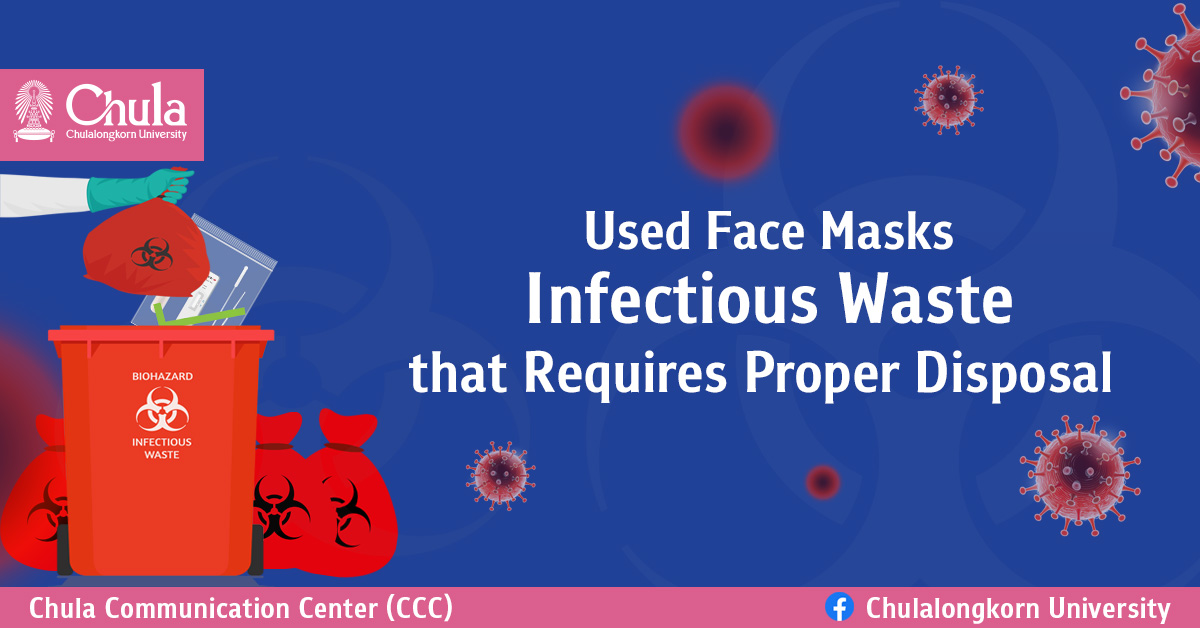 Used Face Masks – Infectious Waste that Requires Proper Disposal