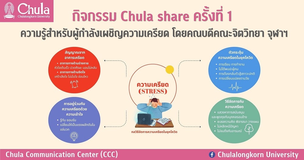 กิจกรรม Chula share ครั้งที่ 1 ความรู้สำหรับผู้กำลังเผชิญความเครียด โดยคณบดีคณะจิตวิทยา จุฬาฯ