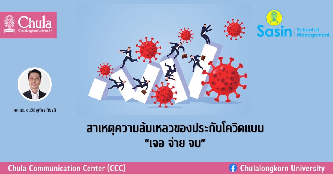 สาเหตุความล้มเหลวของประกันโควิดแบบ “เจอ จ่าย จบ”