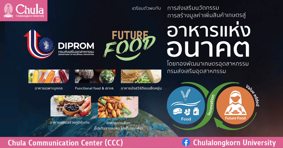 ขอเชิญร่วมโครงการกิจกรรมการส่งเสริมนวัตกรรม การสร้างมูลค่าเพิ่มสินค้าเกษตรสู่อาหารแห่งอนาคต