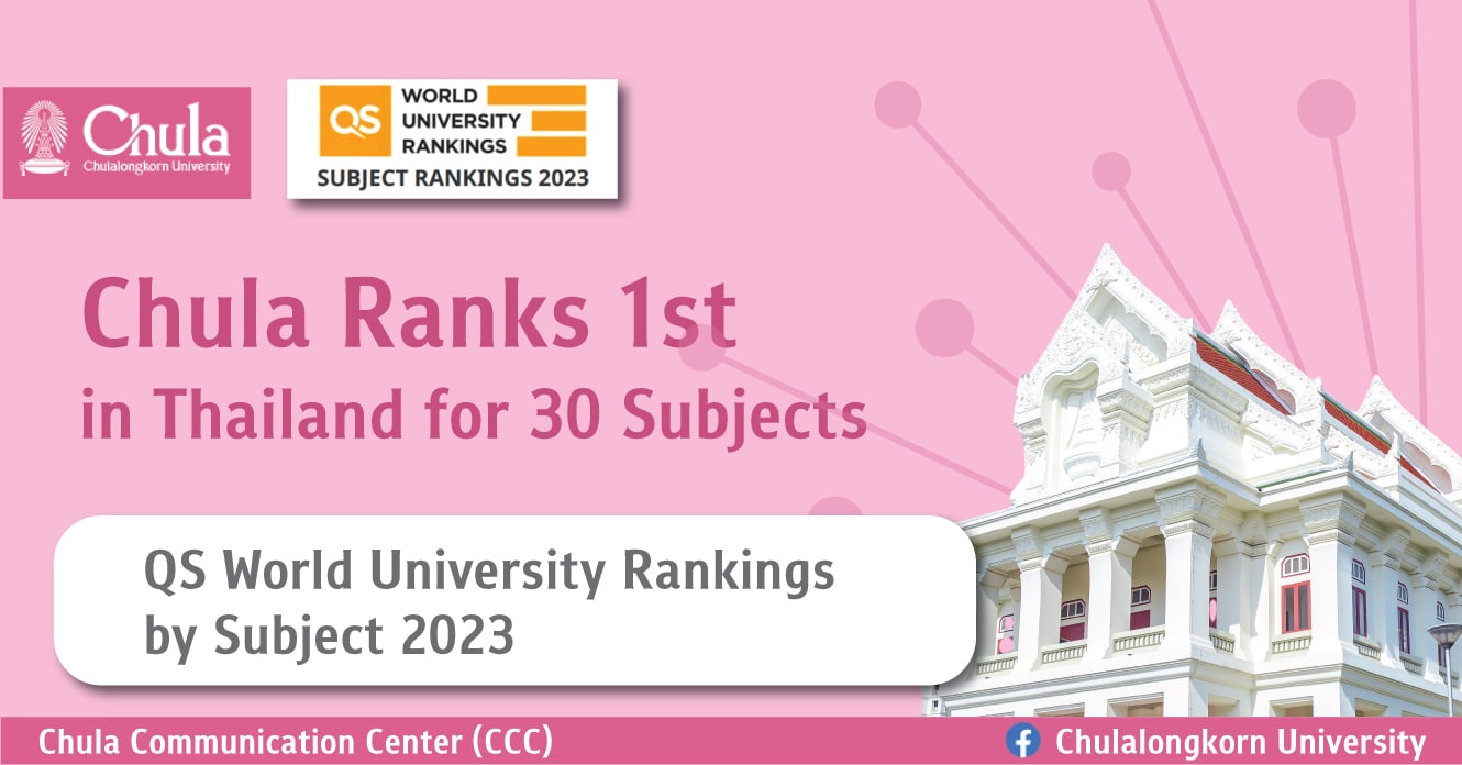 Chula Ranks 1st in Thailand for 30 Subjects by QS World University Rankings by Subject 2023