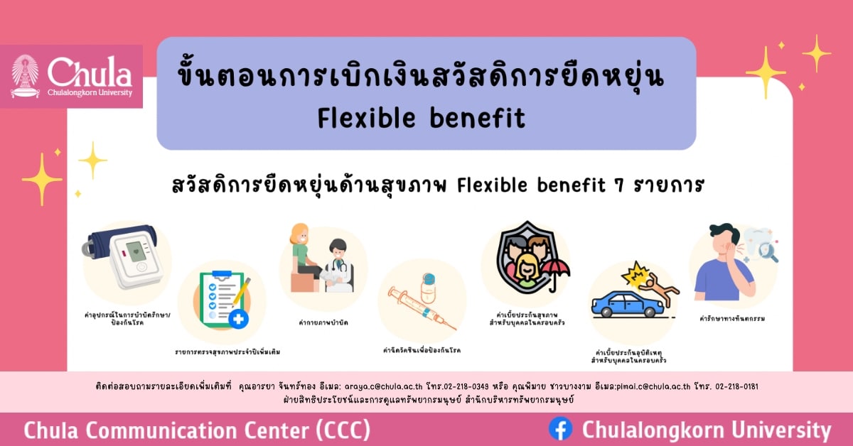 ขั้นตอนการเบิกเงินสวัสดิการยืดหยุ่นด้านสุขภาพ Flexible benefit