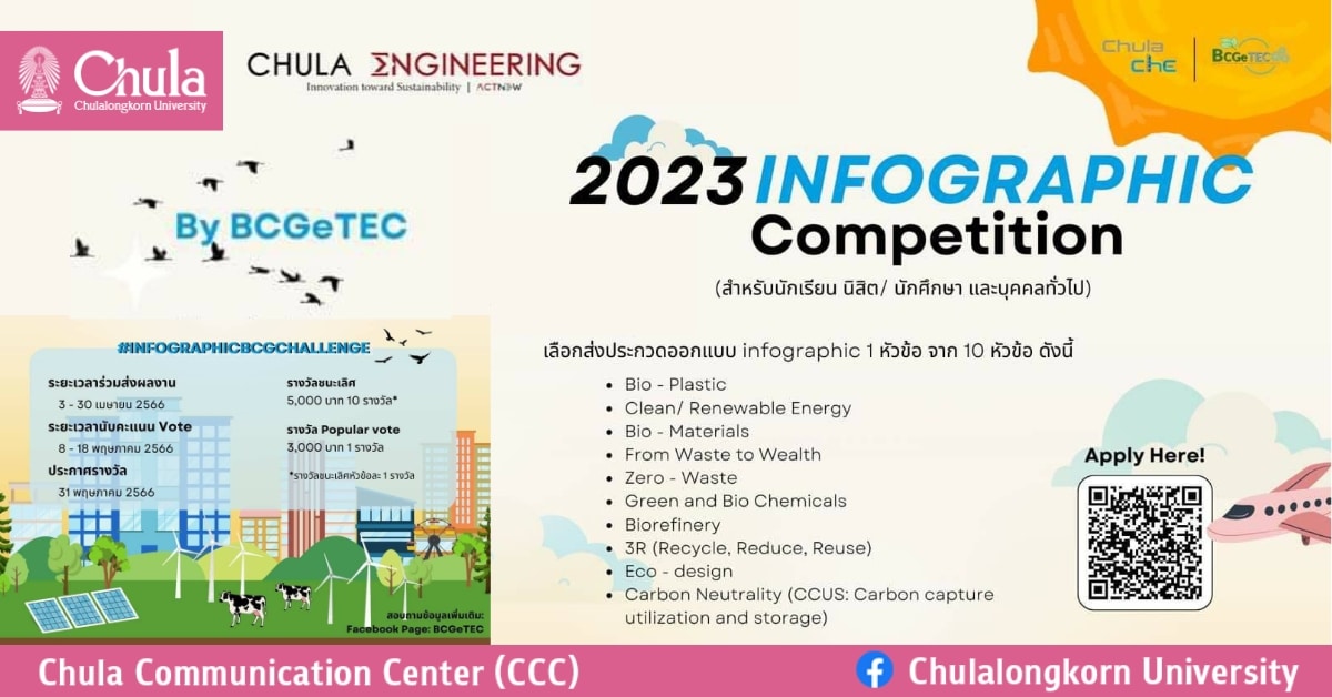 BCGeTEC จัดการประกวดออกแบบ infographic