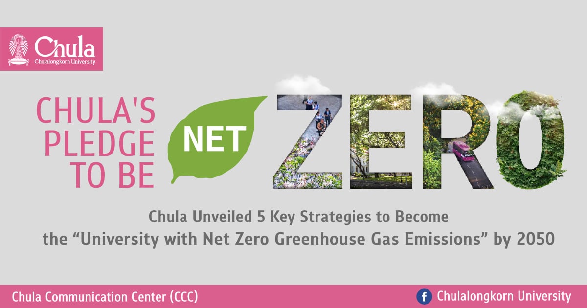Chula’s Pledge to Be Net Zero – Chula Unveiled 5 Key Strategies to Become the “University with Net Zero Greenhouse Gas Emissions” by 2050