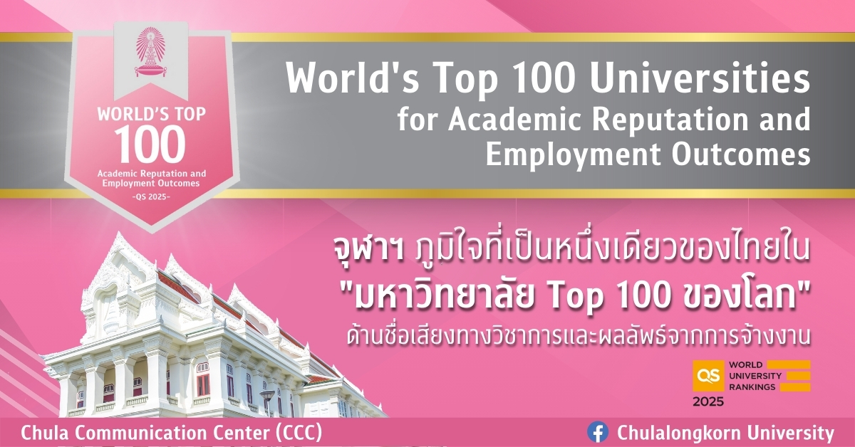 จุฬาฯ โดดเด่นครองที่ 1 มหาวิทยาลัยไทยและเป็นหนึ่งเดียวของไทยใน Top 100 ของโลกด้านชื่อเสียงทางวิชาการและผลลัพธ์จากการจ้างงานใน QS World University Rankings 2025