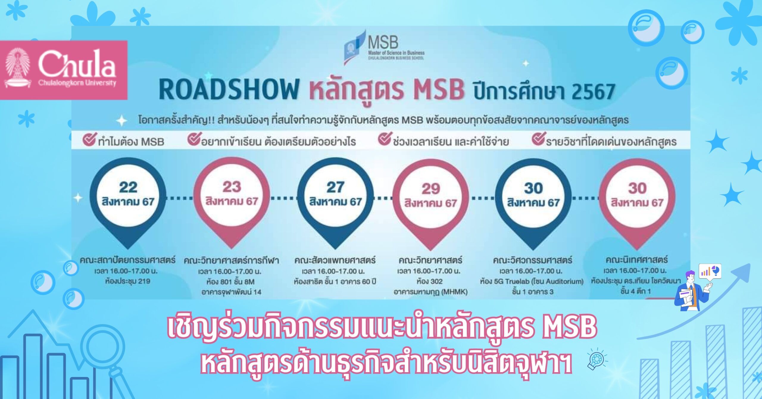 ขอเชิญร่วมกิจกรรมแนะนำหลักสูตร MSB หลักสูตรด้านธุรกิจสำหรับนิสิตจุฬาฯ