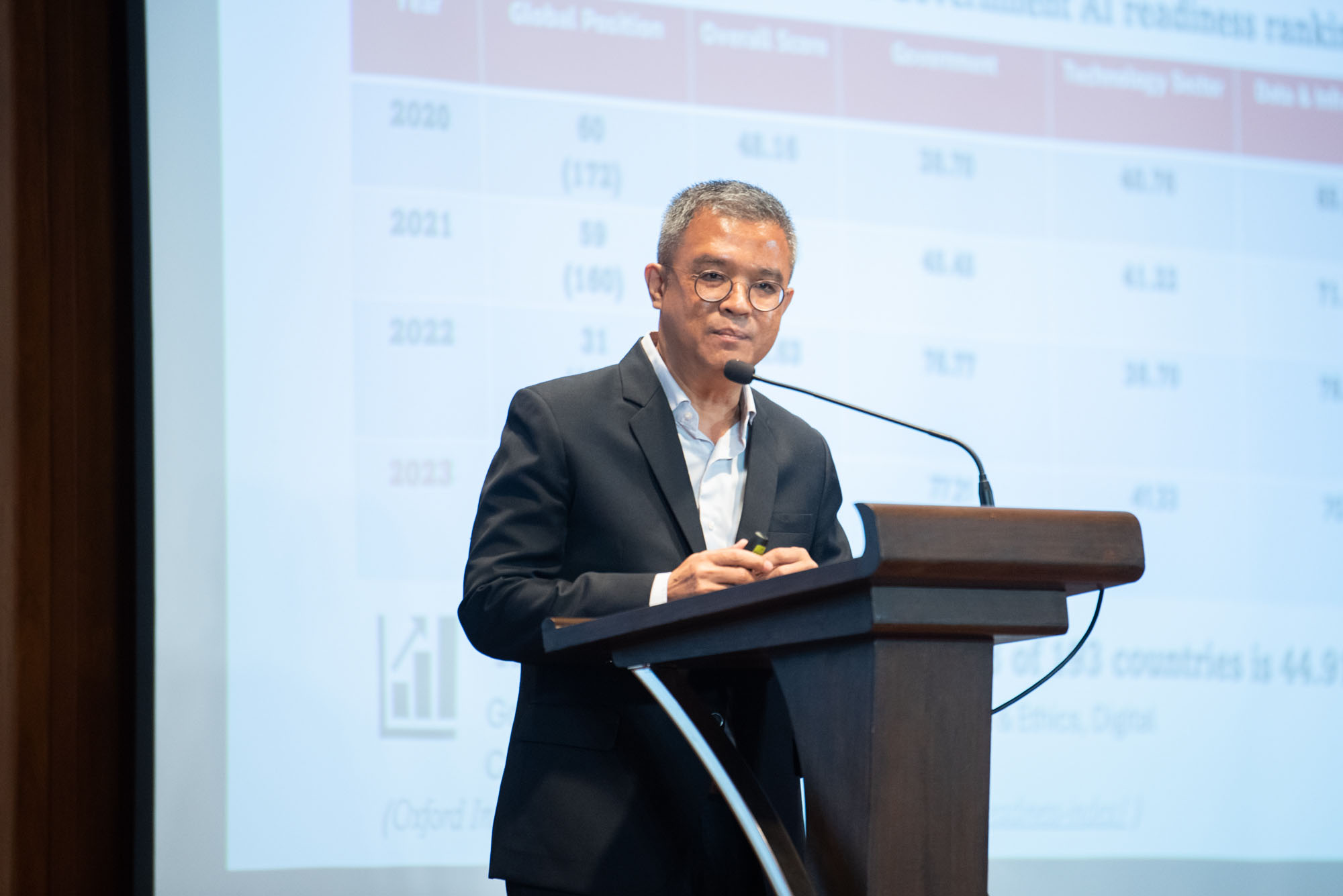 Prof. Dr. Wilert Puriwat Acting President, Chulalongkorn University