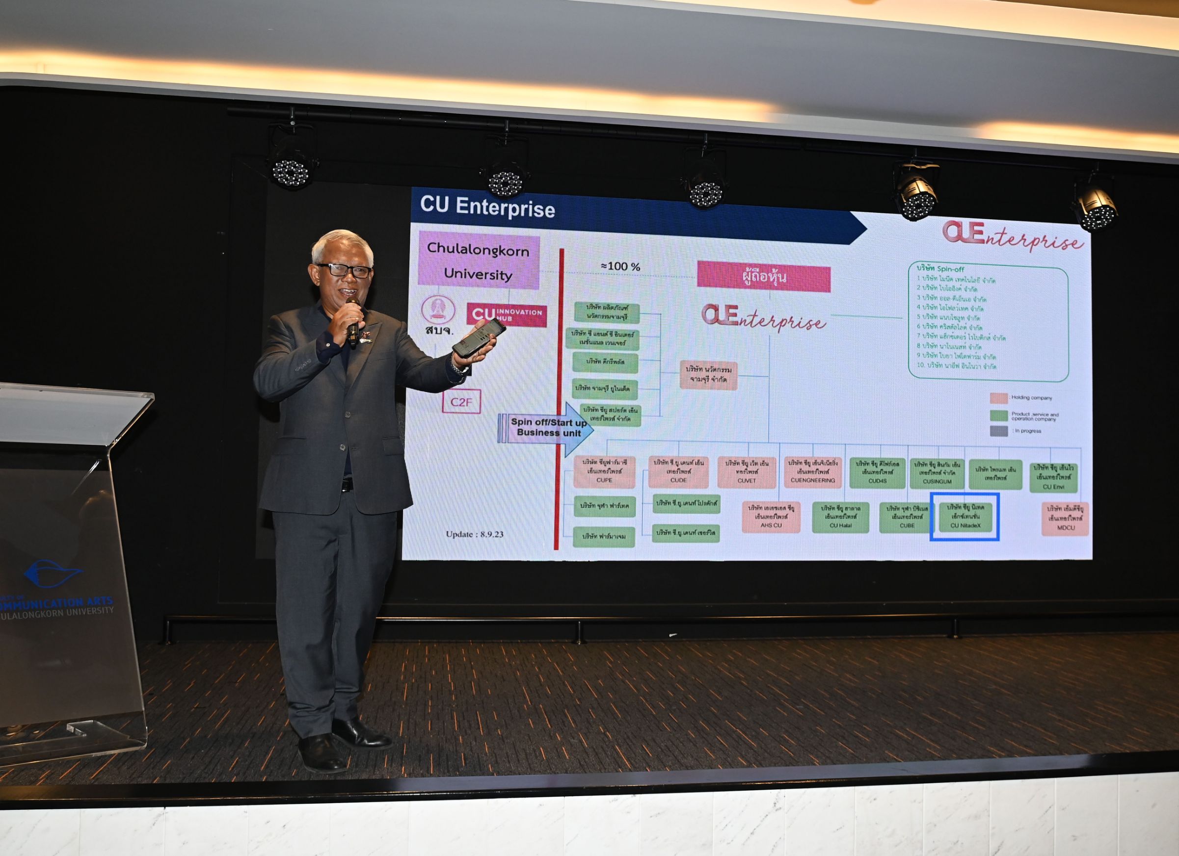 Chula CommArts Celebrates Entering Its 60th Year by Launching CU Nitade Extension to Prepare Faculty Members and Students for the Future of Communications and Innovation?