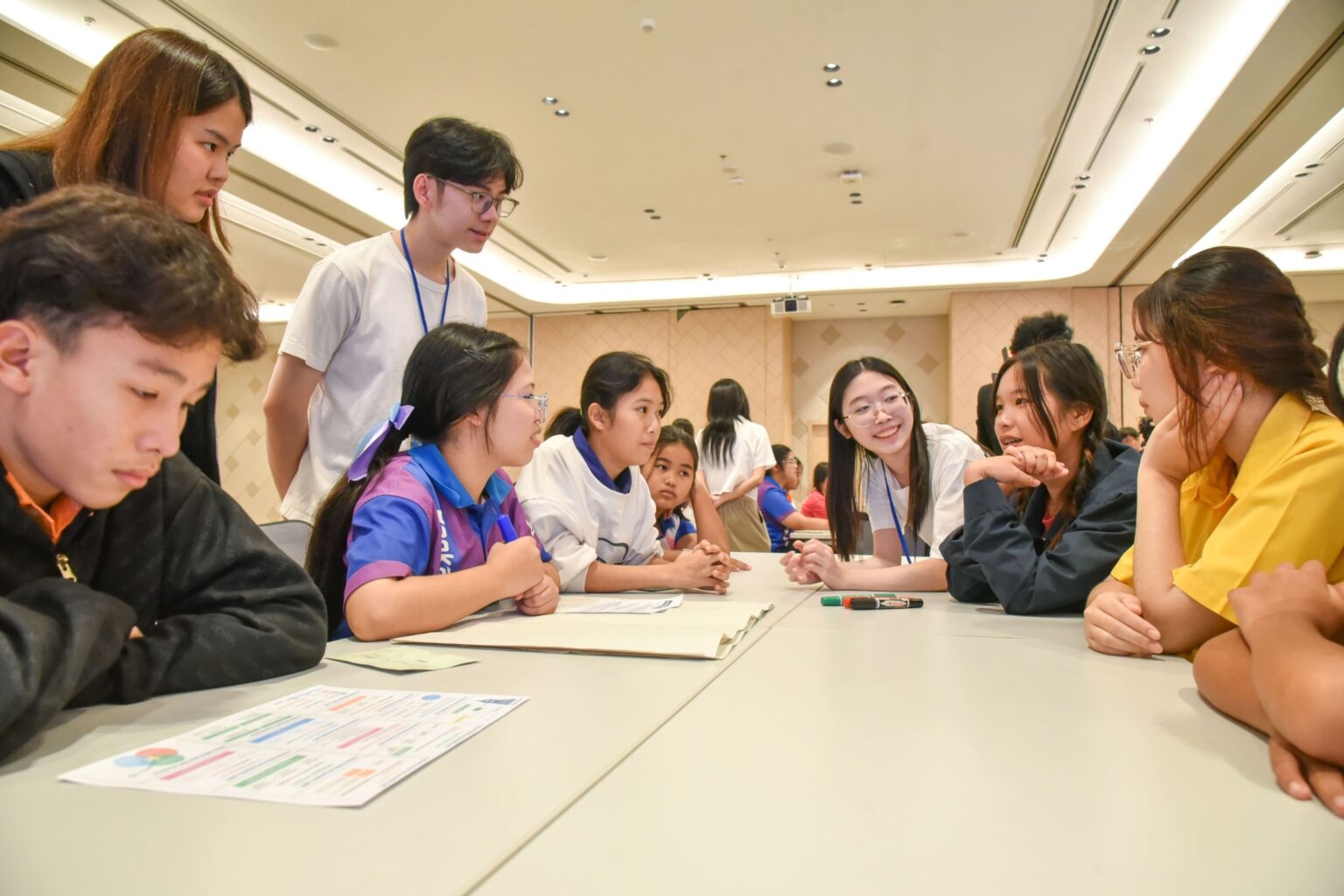 SIFE MasterClass by Chula Business Students: Empowering Youth for Sustainable Communities