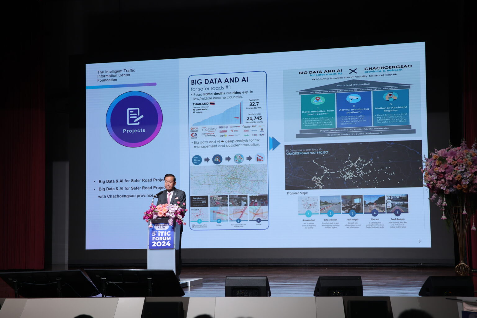 iTIC Forum 2024: Chula Engineering and Thai Intelligent Traffic Foundation Showcase AI for Better Traffic Discipline?