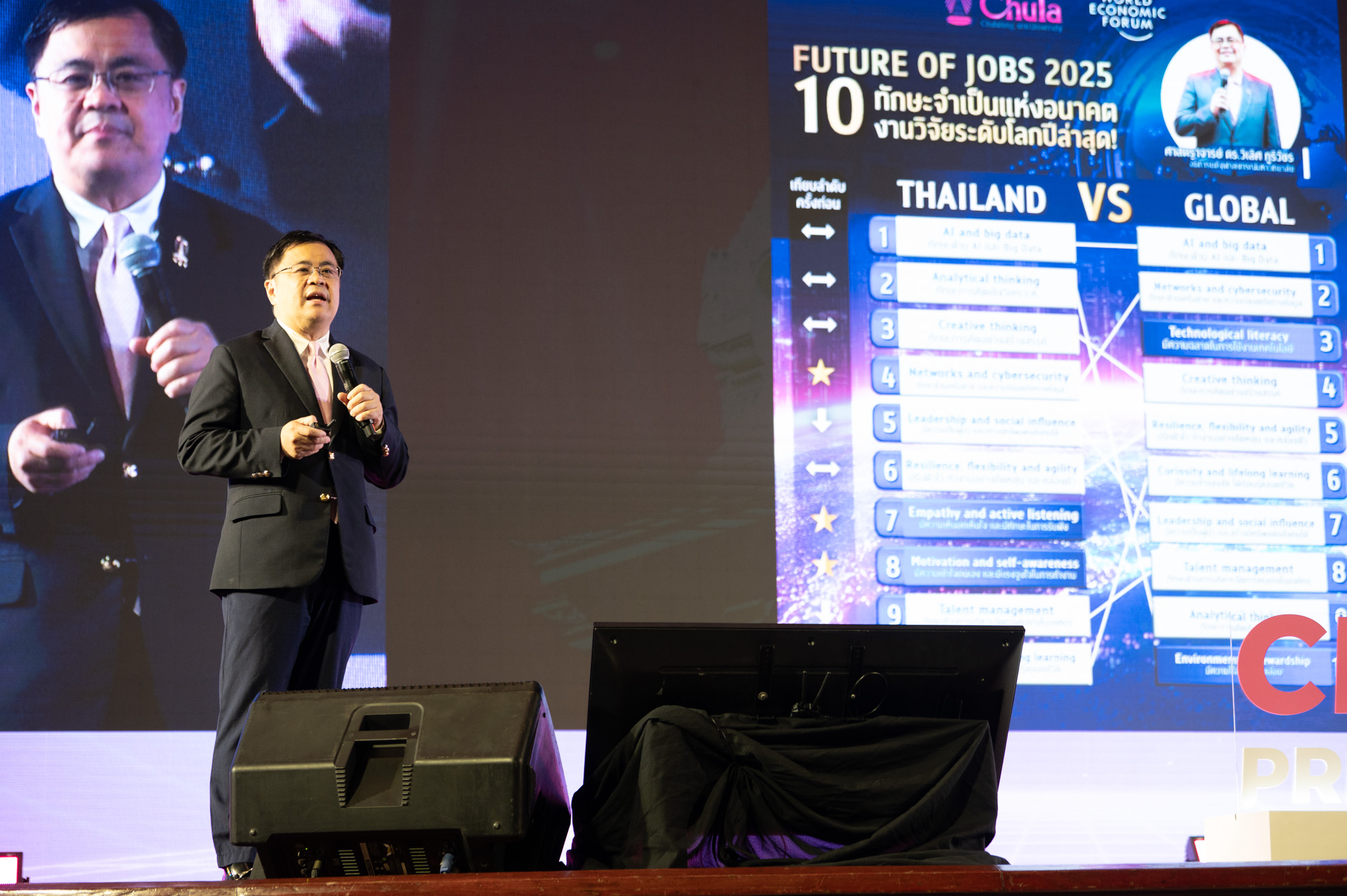 Prof. Dr. Wilert Puriwat, President of �鶹����: Future Thailand: Future Education