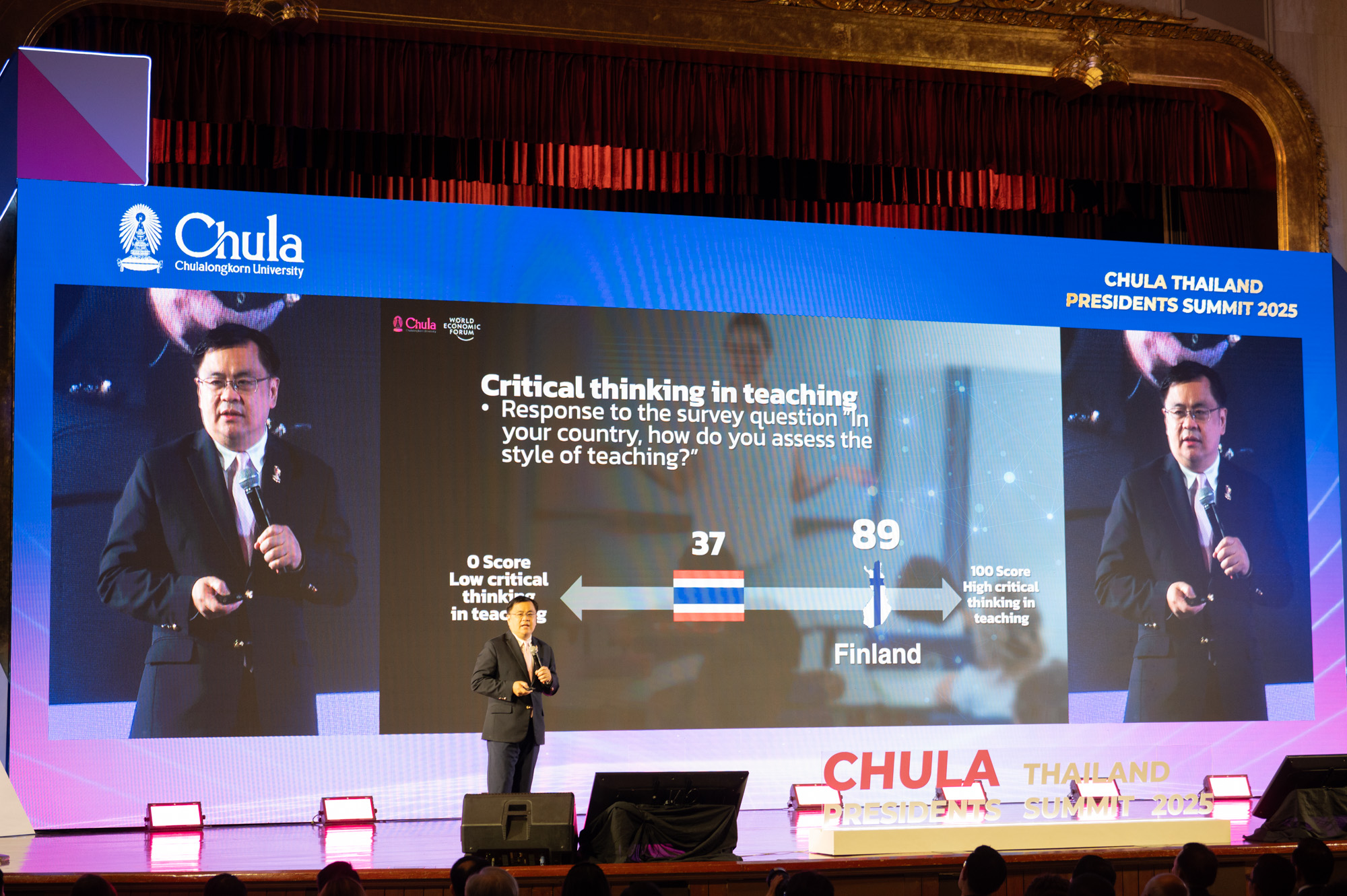 Prof. Dr. Wilert Puriwat, President of �鶹����: Future Thailand: Future Education