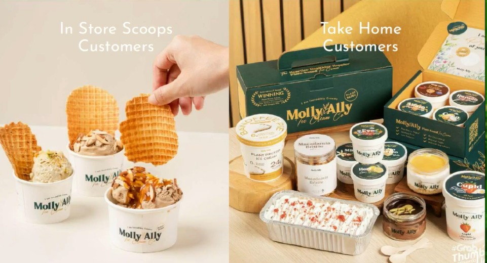 “Molly Ally” Plant-Based Ice Cream from CU Innovation Hub Team Wins 1st Runner-Up at TED Youth Startup Championship 2025