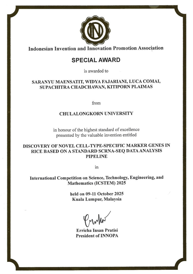Chula Master’s Student Wins Double Gold and Special Award at ICSTEM 2025 in Malaysia 
