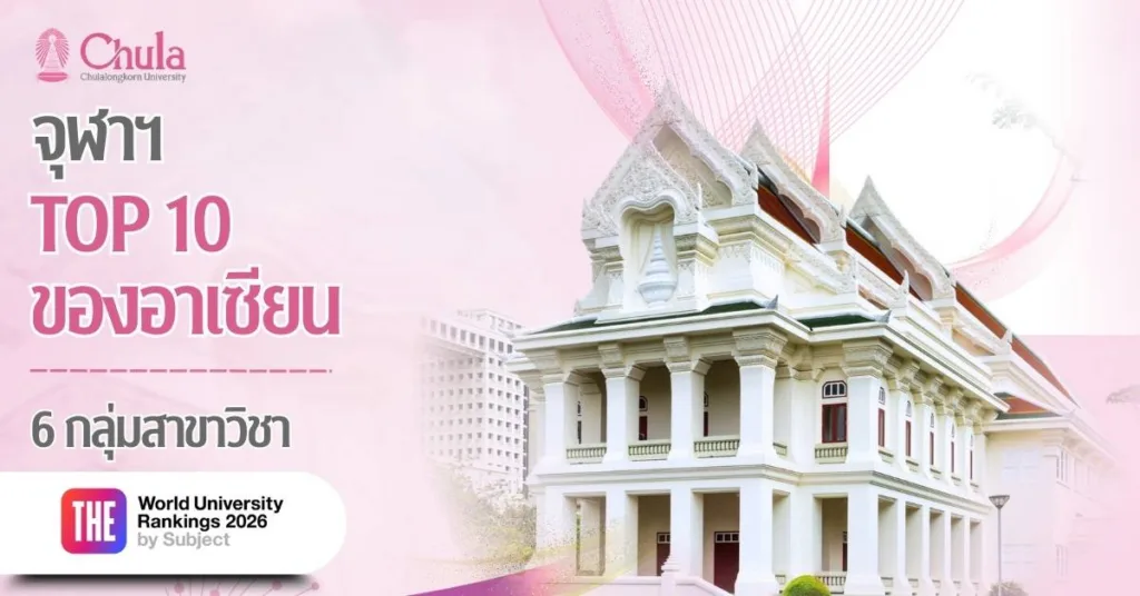 จุฬาฯ Top 10 อาเซียน 6 สาขา อันดับ 1 ของประเทศไทย 7 สาขา THE World University Rankings by Subject 2026